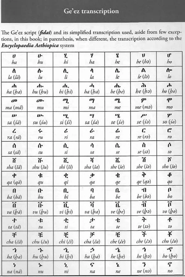 Transliteration 1 Simplified Transliteration1 Web600