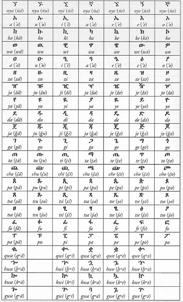 Transliteration 2 Simplified Transliteration2 Web600